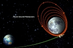 Chandrayaan-3 news, Chandrayaan-3 latest, chandrayaan 3 successfully enters into lunar orbit, Gravity